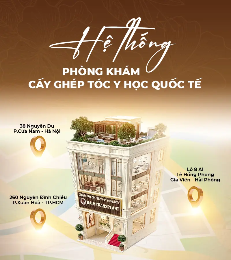 Hệ thống phòng khám