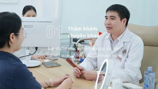 Quy trình