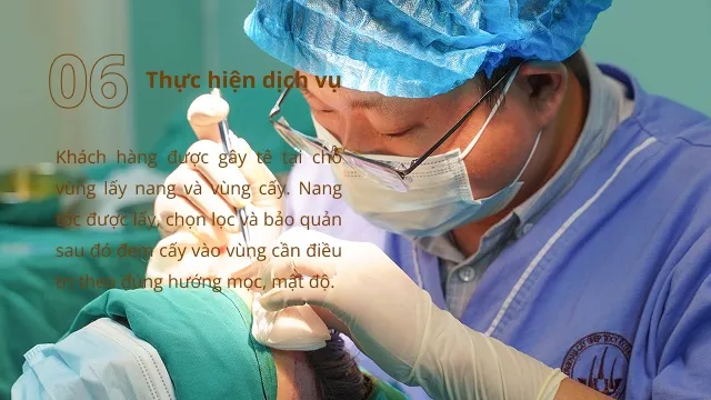 Quy trình